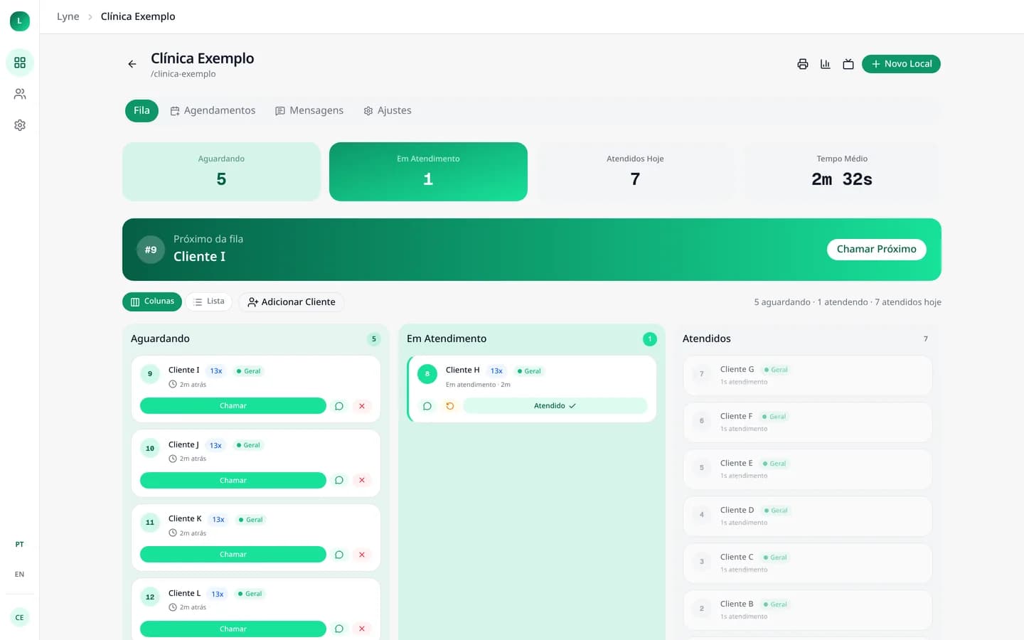 Painel web do Lyne com a fila em colunas (aguardando, em atendimento e atendidos) e o botão Chamar Próximo.